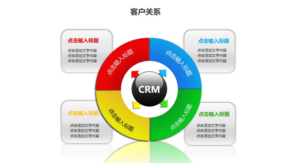 企業(yè)crm軟件-電商crm客戶關系管理系統(tǒng)軟件 | 客贊crm-軟件產(chǎn)品和服務
