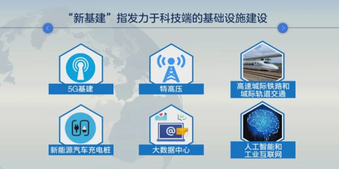 新基建時代下,借助 SpreadJS 企業(yè)可以快速構建在線文檔系統(tǒng)