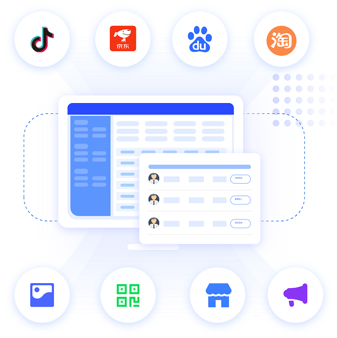 消費者人群畫像_scrm會員軟件_企業微信號_公眾號管理_積木云策