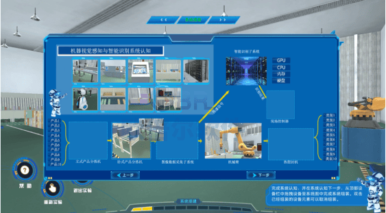 智能制造虛擬仿真 賦能智慧工廠生產線實現數字化轉型