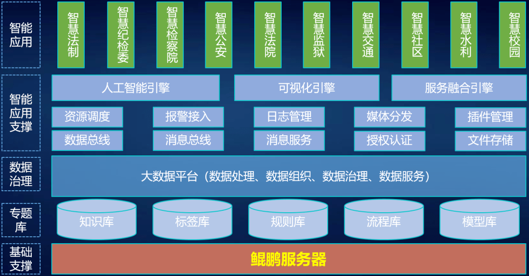 攜手